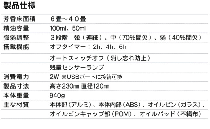 アロミックエアーイメージ