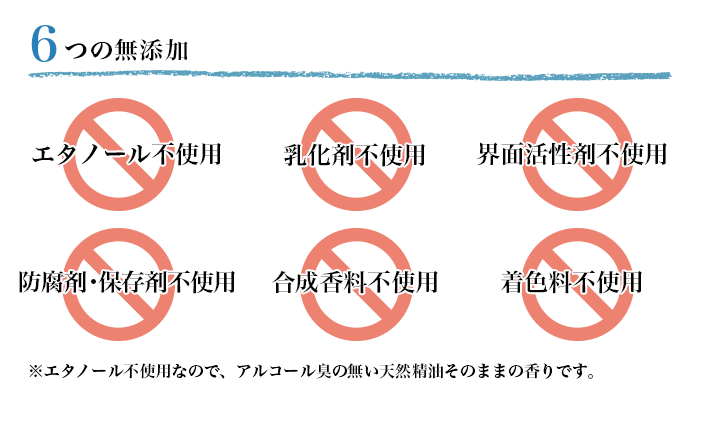 エタノール不使用なので、アルコール臭の無い天然精油そのままの香りです。