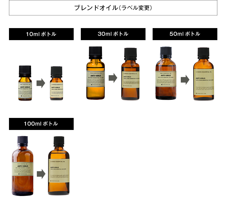 商品ラベル変更のお知らせ