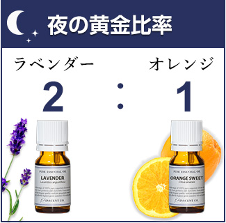 ラベンダー2:オレンジ1