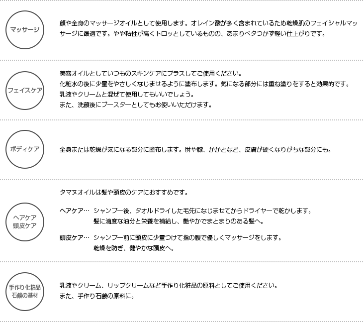 タマヌオイル［未精製］ 20ml（カロフィラムオイル） キャリアオイル ( 植物油 / ベースオイル ） 【IST】