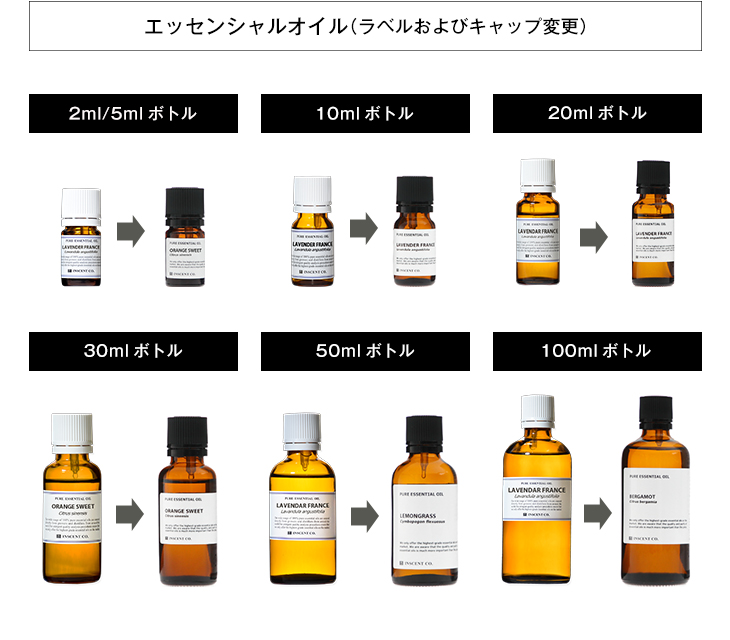 商品ラベル変更のお知らせ