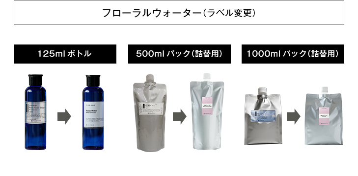 商品ラベル変更のお知らせ