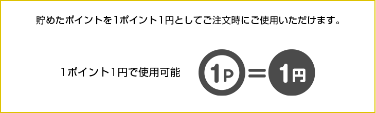 1ポイント1円で利用可能